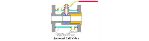 jacketed ball valve